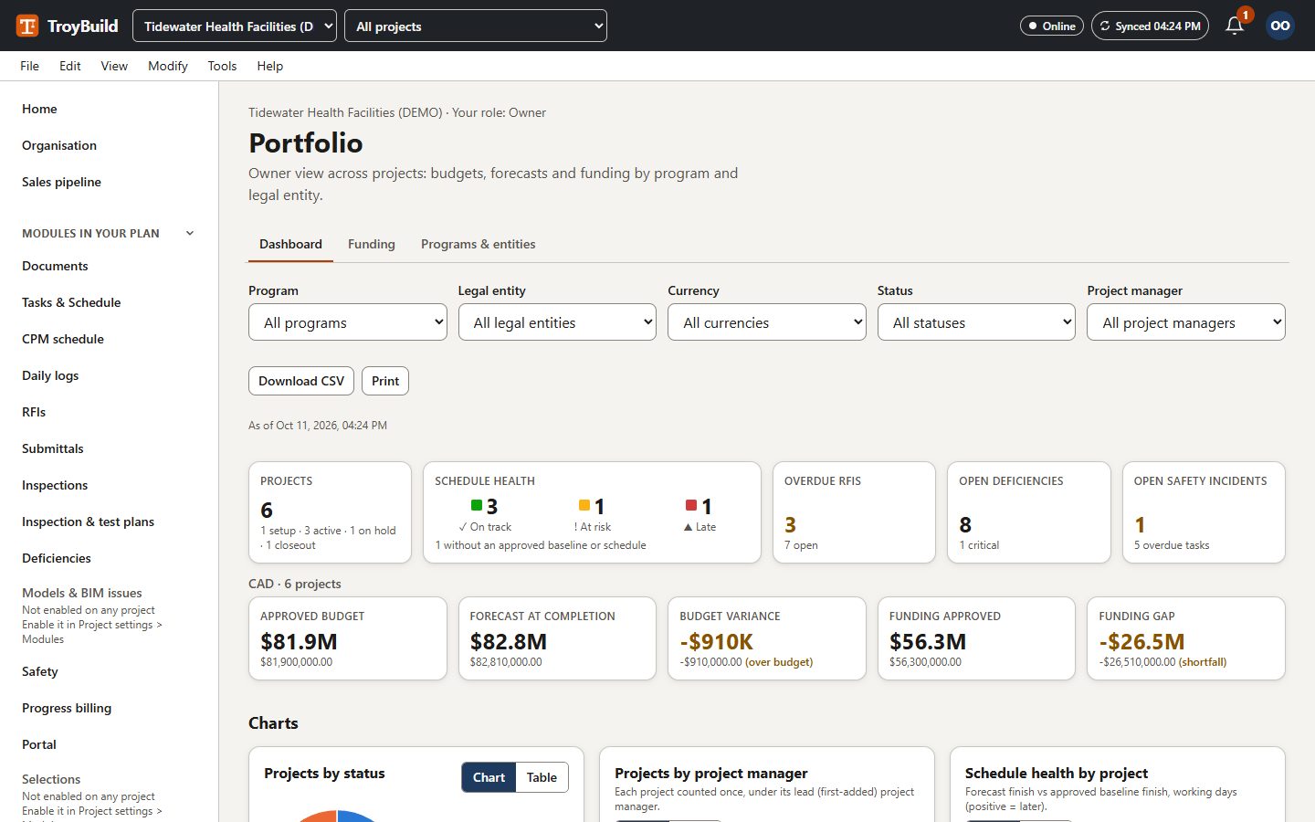 A portfolio dashboard summarising several projects by status, budget and schedule.